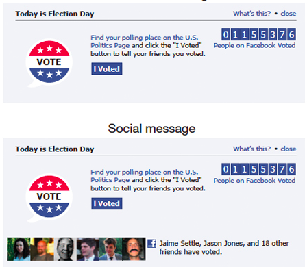 투표사실을 페이스북에 알리는  'I voted (투표했어요)' 캠페인