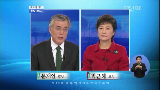 제 18대 대통령 선거 3차 토론회에서 문재인후보와 박근혜 후보