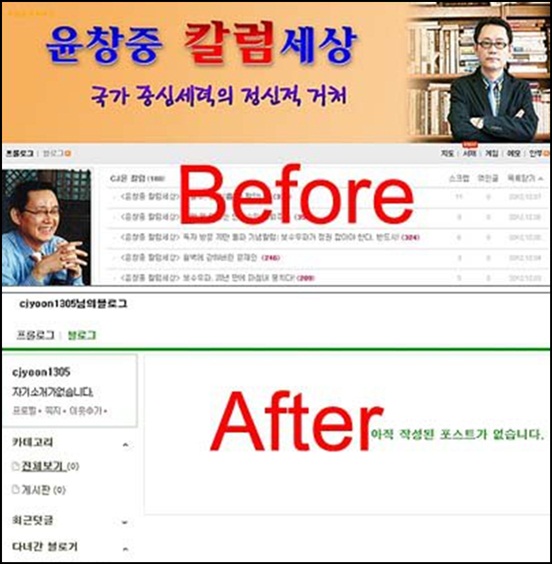  윤창중 인수위 대변인이 운영하던 블로그