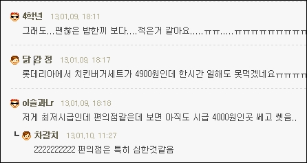 2013년 최저시급 발표후 한 카페 반응. 