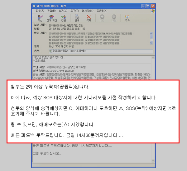  이마트 본사 직원이 인력퇴출프로그램 SOS의 명단 작성을 각 권역별 담당자에게 지시하는 이메일. 