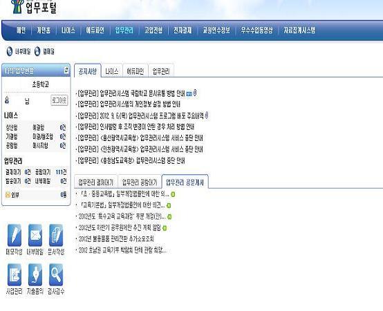 업무포털에 들어가면 교사들이 공문을 접수하고 처리하는 업무관리시스템이 나옵니다. 여기에서 교사가 직접 접수하거나 다른 교사가 공람시킨 것을 볼 수 있는 구조입니다. 학교의 각종 공문서는 다 이 시스템에서 처리됩니다. 또 업무포털에는 교무업무,예산관리, 연수게시판이 있고, 연수안내 게시판도 있습니다. 공문을 접수할 수도 있고, 교육청에서 게시한 것을 구경만 할 수도 있습니다. 