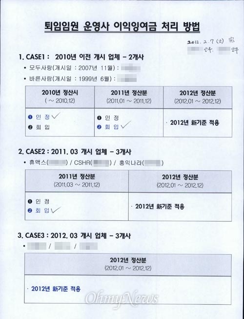 신세계 그룹과 이마트가 퇴직한 임원이 대표이사로 있는 이마트 하청업체의 이익금을 "인정"할지, "회입"할지 등을 적시한 내부 문건이 나왔다. 지난해 2월 작성된 것으로 추정되는 이 문건에는 이마트와 신세계 그룹 상무의 이름이 펜으로 적혀있다.