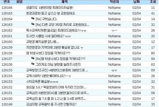 수강신청 당일 학교 게시판. 주로 교육학 과목과 관련된 글이 많다. 