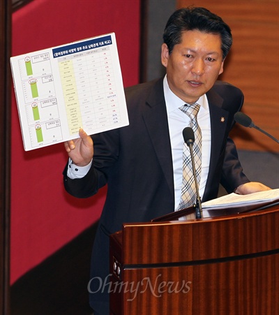 정청래 민주통합당 의원. 사진은 지난 2월 14일 국회 본회의장 대정부 질문 당시 모습(자료사진).