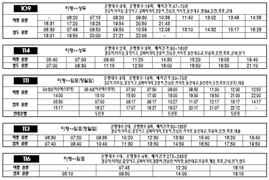  향일암과 성두마을 가는 버스시간표