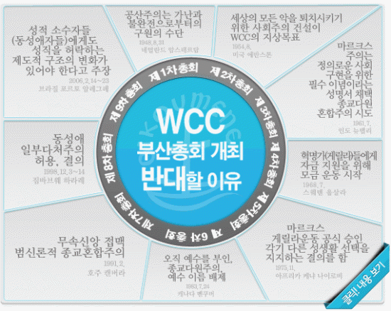 'WCC 부산총회 개최반대를 위한 국민의 소리'