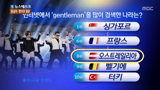  지난 16일 방송된 MBC <뉴스데스크> 그래픽 방송사고 화면.