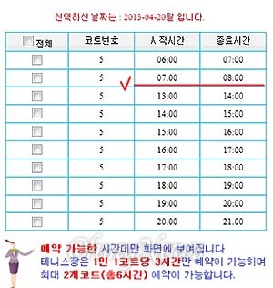 한국체육산업개발주식회사 홈페이지의 4월 20일(토)자 실내 테니스장 5번 코트 예약 화면. 해당일로부터 일주일 전인 14일(일) 0시 즈음에 들어갔음에도 오전 8시부터 오후 1시까지는 이미 예약이 완료돼 선택할 수 없게 되어있었다.