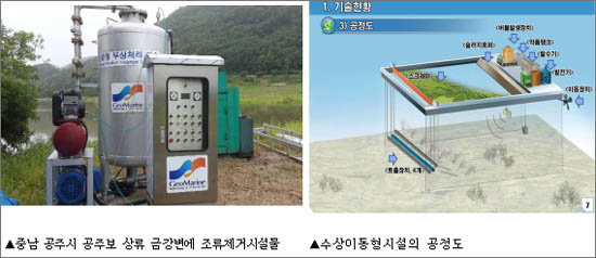 환경부가 중남 공주시 공주보 상류 금강변에 조류제거시설물.
