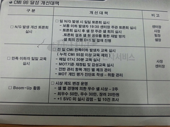  은수미 의원실은 19일 "삼성전자서비스 위장도급 의혹이 제기되자, 센터마다 긴급하게 계약서를 바꾸어 쓰거나 기존에 작성된 서류를 파기하기 시작했다"고 주장했다. 은 의원 측은 이 사진을 공개하며 "삼성전자서비스가 작성해 협력회사에 하달한 각종 업무지시 관한 자료 근거"라고 설명했다.