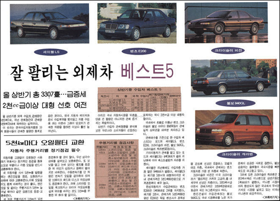 1995년 7월 19일자 <경향신문> '잘 팔리는 외제차' 보도. 당시 보도를 보면 포드의 세이블 LS(438대), 벤츠 E200(198대), 크라이슬러의 비전 TSi(164대), 볼보 940GL(163대), 크라이슬러의 캐러밴 SE3.3L 순이었다고 한다
