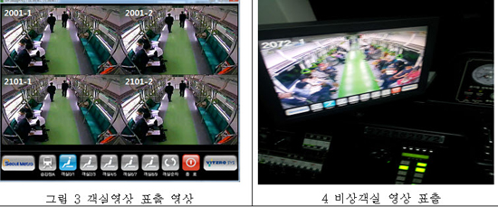 2012년부터 지하철 객실 내 폐쇄회로 CCTV 모니터 화면