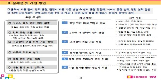  민주당 을지로위원회가 공개한 티브로드의 '기술센터 운영 개선 및 '13년 외주비 변경(안). 문건의 '문제점 및 개선 방안'을 보면 개선 방안으로 센터별 임차료 실비 지급, 대형센터 분리, 기술평가를 통한 상벌제 시행을 언급하고 있다. 이는 원청업체가 하청업체의 경영에 깊이 개입해 있는 것으로 볼 수 있다. 