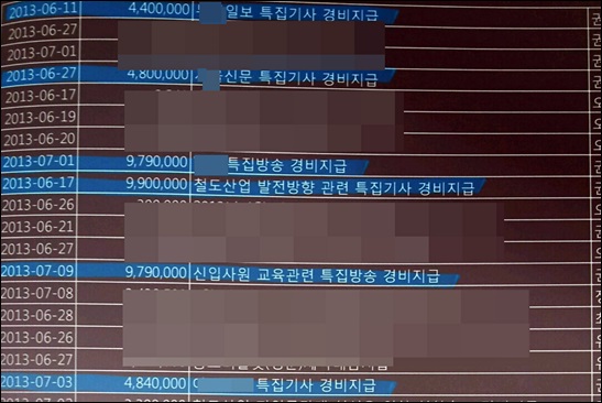 철도시설공단 6-7월 언론홍보비 지출내역