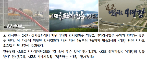 지난 1월~7월까지 방영된 4대강 관련 KBS-MBC 시사프로그램