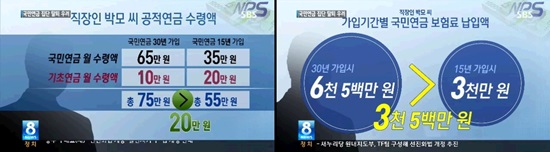 SBS <8시 뉴스>화면 갈무리