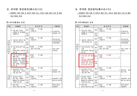  보건복지부는 최근 지역 자활센터에 지도·점검표를 내려보내며 센터 직원과 자활사업 참여 주민의 정치 활동 등을 조사 항목에 새로 추가했다. 김성주 민주당 의원은 이같은 조사 항목은 복지부가 자활센터 평가 기준의 법적 범위를 벗어나 개인 정보를 파악하려는 것이라고 비판했다. 복지부는 김성주 의원실 쪽 이의 제기에 9월 11일 내려보냈던 공문(왼쪽) 항목 일부를 수정, 9월 26일 새로운 공문을 내려보냈으나(오른쪽) 직원들의 정치 활동 등을 묻는 내용은 아직 남아 있는 상태다.