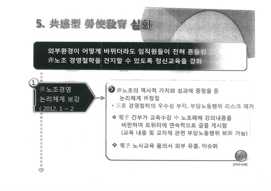  '무노조경영' 의식화를 강조한 삼성 그룹의 내부문서.