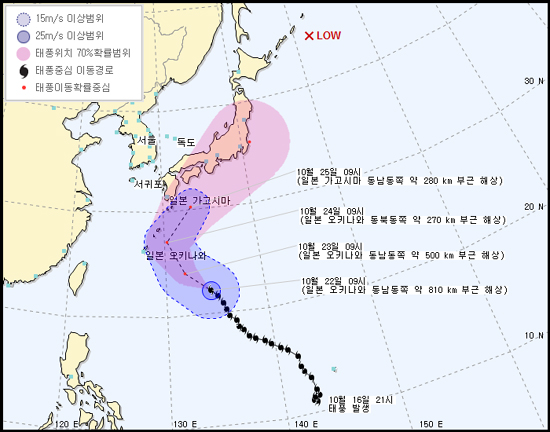 27호 태풍 ‘프란시스코’의 예상 진로도 (22일 오전 9시 기준) 