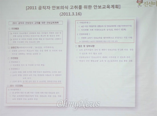 진선미 의원이 국감장에서 공개한 2011년 3월 16일자 '2011 공직자 안보의식 고취를 위한 안보교육계획'.
