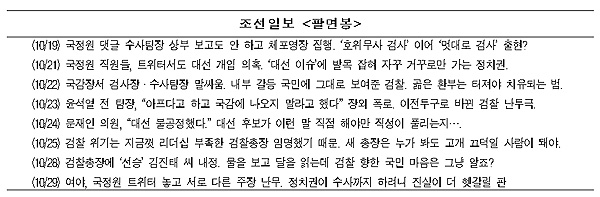 10월19일~29일, 조선일보 팔면봉 모음
