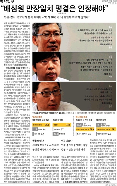 지난해 9월 7일자 <중앙일보> 기사