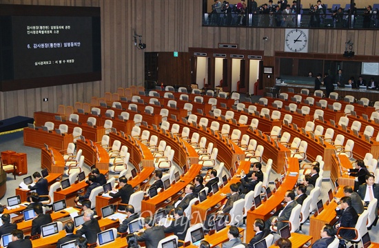 28일 국회 본회의에 민주당 의원들이 참석하지 않은 가운데 황찬현 감사원장 후보자에 대한 임명동의안이 상정되고 있다.