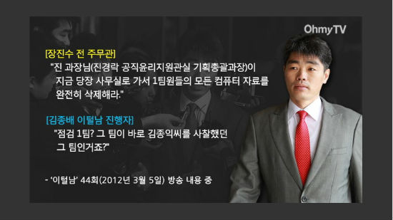 2012년 3월 5일 이털남 방송 중  장진수 전 총리실 주무관의 양심고백