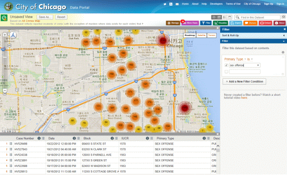  시카고는 data.cityofchicago.org 사이트를 통해 범죄유형별로 지도서비스를 제공하고 있다. 성범죄(sex offense)를 입력하면 해당 정보가 상세히 공개된다. 