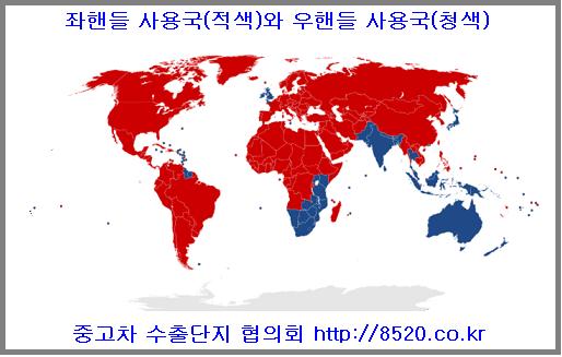 일본 영국등 우핸들 사용국가들이 전세계에 약 50여개국에 이르고 나머지 국가들은 모두 좌핸들 사용국가들이다.