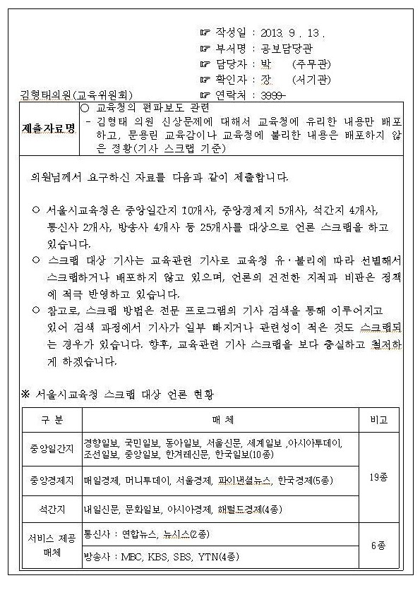 서울시교육청은 유·불리에 따라 선별해서 스크랩하지 않고 있다고 답변을 하고 있다.