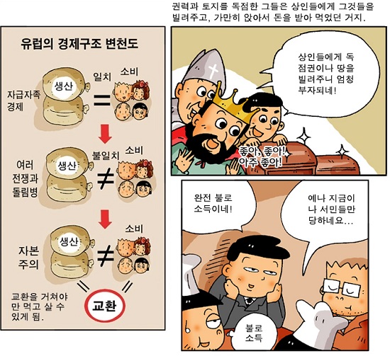  <다짜고짜 만화 경제학> 97쪽, 100쪽