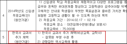 서울 디지텍고가 학교 누리집에 올려놓은 '학운위 논의 결과'.