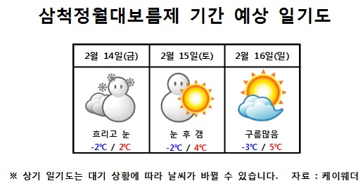  축제기간 예상날씨 <자료=케이웨더> 