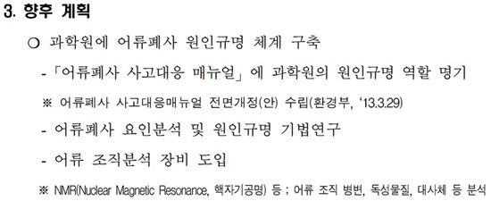 향후계획안안도 기법연구나 장비구입 등 투렷한 대안을 내놓지 못하고 있다.
