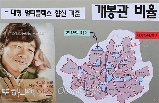 기자회견 참석자들이 서울시내 개봉관 비율을 알기쉽게 지도로 만들어 들고 나왔다.