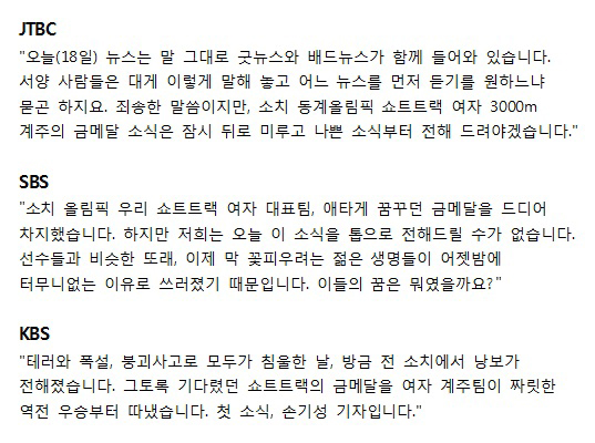 지난 18일자 JTBC, SBS, KBS의 메인뉴스 오프닝 멘트. 