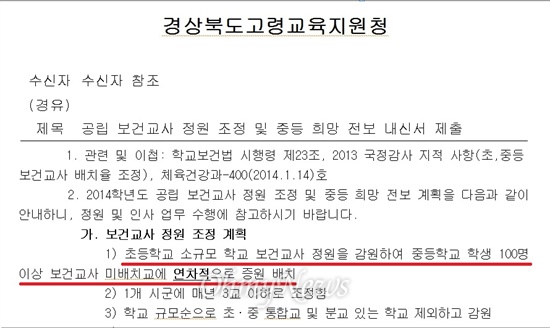 경북고령교육지원청은 경북교육청의 지시에 의해 소규모학교의 보건교사를 100인 이상의 학교로 전보했다. 올해 경북교육청에서 소규모학교 보건교사 7명이 100인 이상의 중학교로 옮긴다.