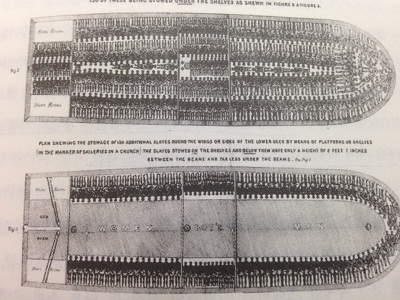 노예들이 인간 짐짝처럼 빼곡하게 실린 채 아메리카로 향했다는 사실을 생생하게 보여준다. 노예제 반대론자였던 영국의 윌리엄 윌버포스는 자신의 주장을 뒷받침하기 위해 이 그림을 이용했다고 한다. 이러한 방식으로 5천만 명이 아프리카대륙을 빠져나갔다.