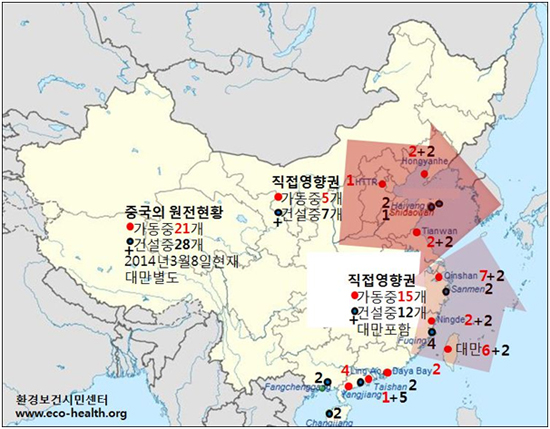 2014년 3월 8일 현재, 중국의 원전현황과 사고시 한반도 직간접 영향권 평가