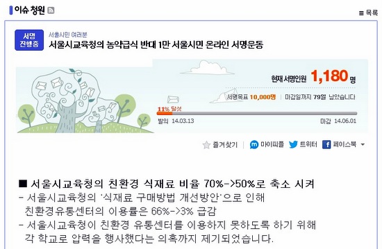 '농약급식 반대' 인터넷 포털 <다음> 아고라 서명운동 화면.  