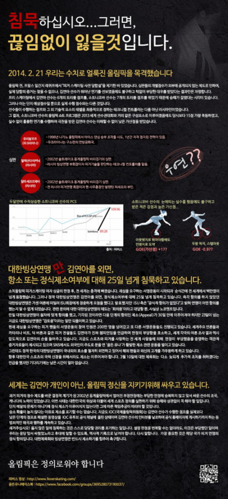  김연아의 편파판정 피해와 소트니코바의 점수 급등을 분석한 피겨 팬들의 자료. 