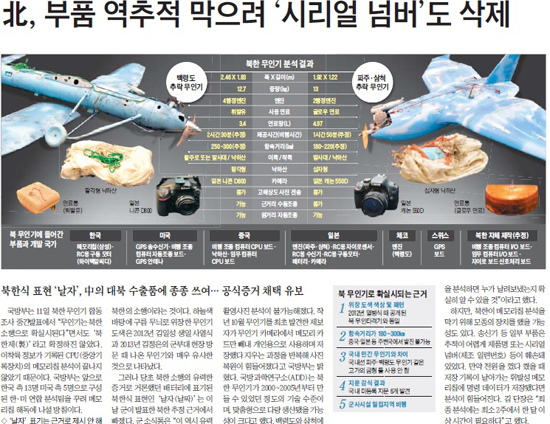 11일 국방부 중간 조사결과 발표를 보도하는 조선일보 4월 12일자. 국방부 발표를 인용해 북한의 소행으로 보도하고 있다. 