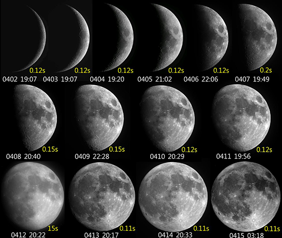 국립고흥청소년우주체험센터에서 촬영한 달의 향연. 지난 4월 2일부터 오늘 15일까지 천체망원경과 STL1001E CCD카메라를 이용하여 달의 모습을 담았다. 