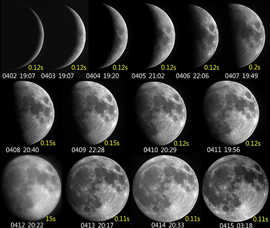 달의 상 변화 국립고흥청소년우주체험센터에서 촬영한 달의 향연. 지난 4월 2일부터 오늘 15일까지 천체망원경과 STL1001E CCD카메라를 이용하여 달의 모습을 담았다. 