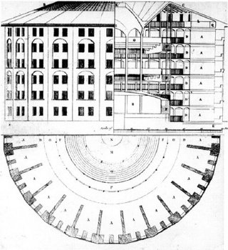 제러미 밴담이 설계한 원형 감옥인 파놉티콘은 주위의 감방은 항상 밝고 중앙의 감시 공간은 늘 어두워 죄수는 간수가 무엇을 하는지 알 수 없다. 현병철은 오늘날의 과도한 커뮤니케이션은 디지털 파놉티콘적 특성을 보인다고 분석한다.