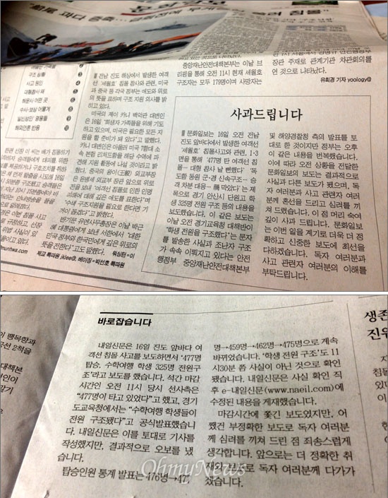 석간 <문화일보>와 <내일신문>은 17일자 신문에 전날 세월호 침몰 사고 직후 '수학여행 학생 325명 전원 구조'라고 잘못 보도한 데 대해 사과했다. 