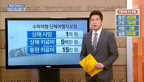 세월호 침몰 사고를 당한 안산 단원고 학생들의 사망 보험금 등에 대해 보도한 MBC <이브닝 뉴스>. 