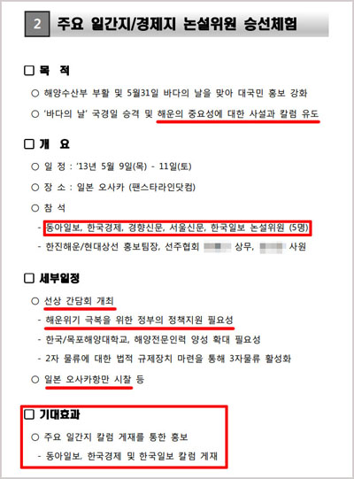 한국선주협회 2013 사업보고서.